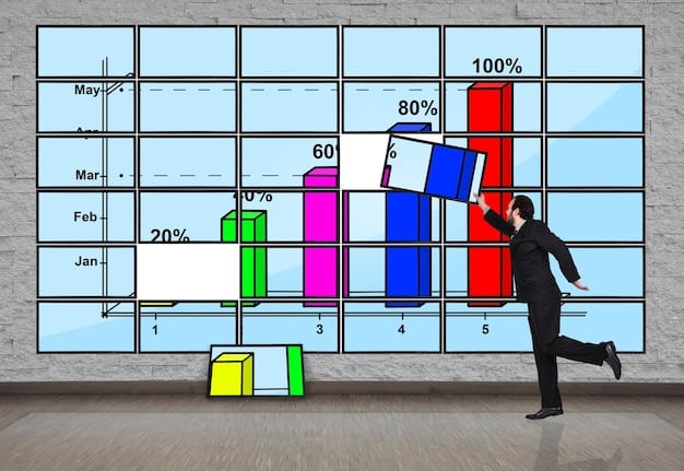 A graph showing predicted versus actual customer traffic in a retail store, with lines indicating peak hours and demonstrating accurate data-driven forecasting.