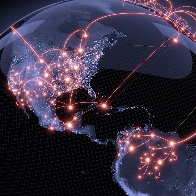 A network diagram illustrating the complexity of the US retail supply chain, showing the flow of goods and information between suppliers, manufacturers, distributors, retailers, and consumers. Highlight areas where technology is being used to improve efficiency and visibility.